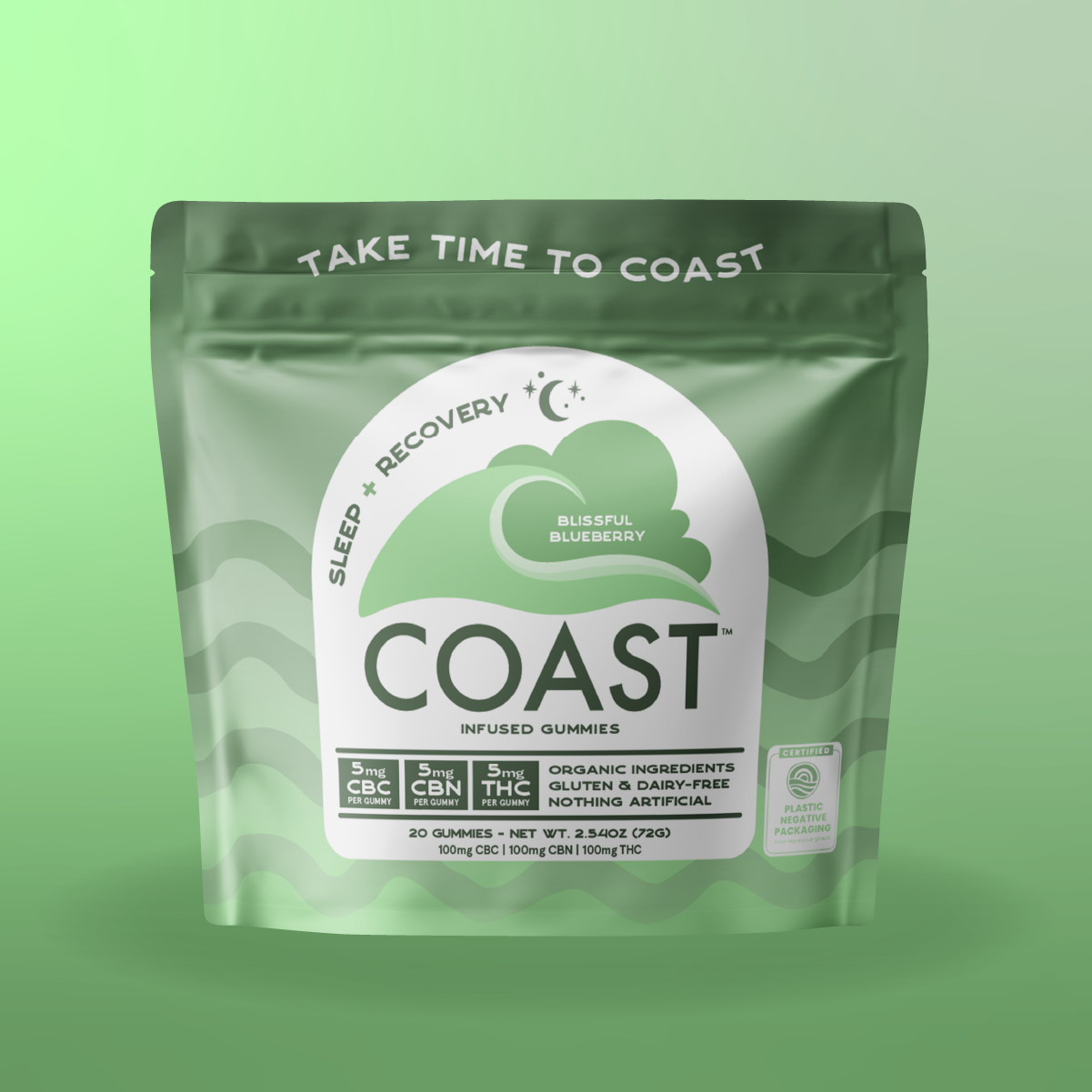 Coast Cannabis Co™ – SLEEP & RECOVERY I Blissful Blueberry I 5:5:5 CBC:CBN:THC